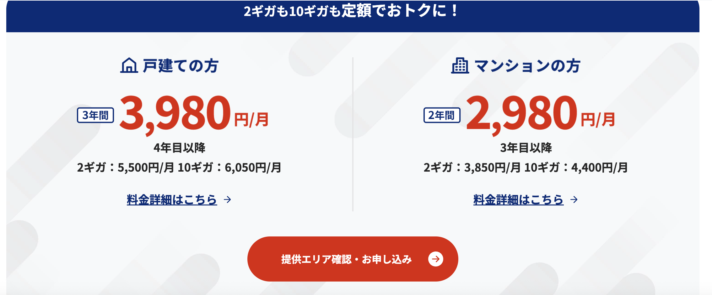 NURO 光价格示意